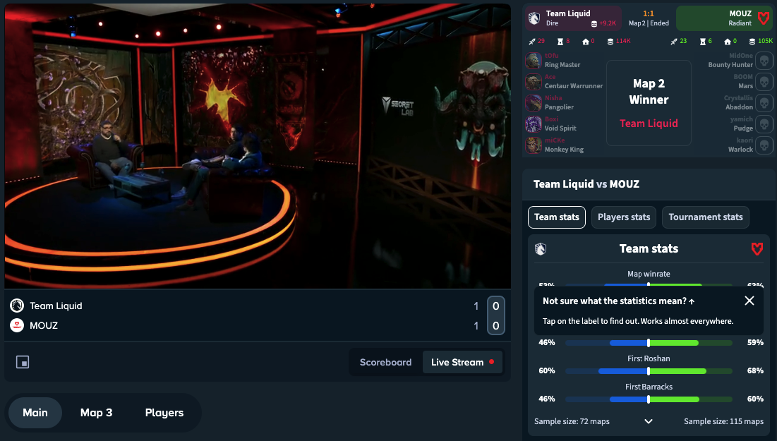 $4M esports win